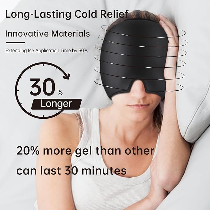 Coolix™ – Migraine Relief Cap