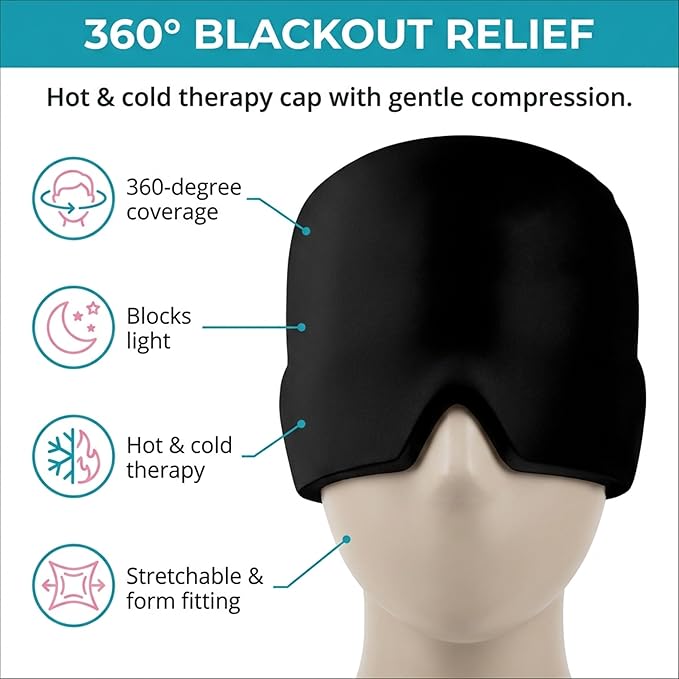 Coolix™ – Migraine Relief Cap