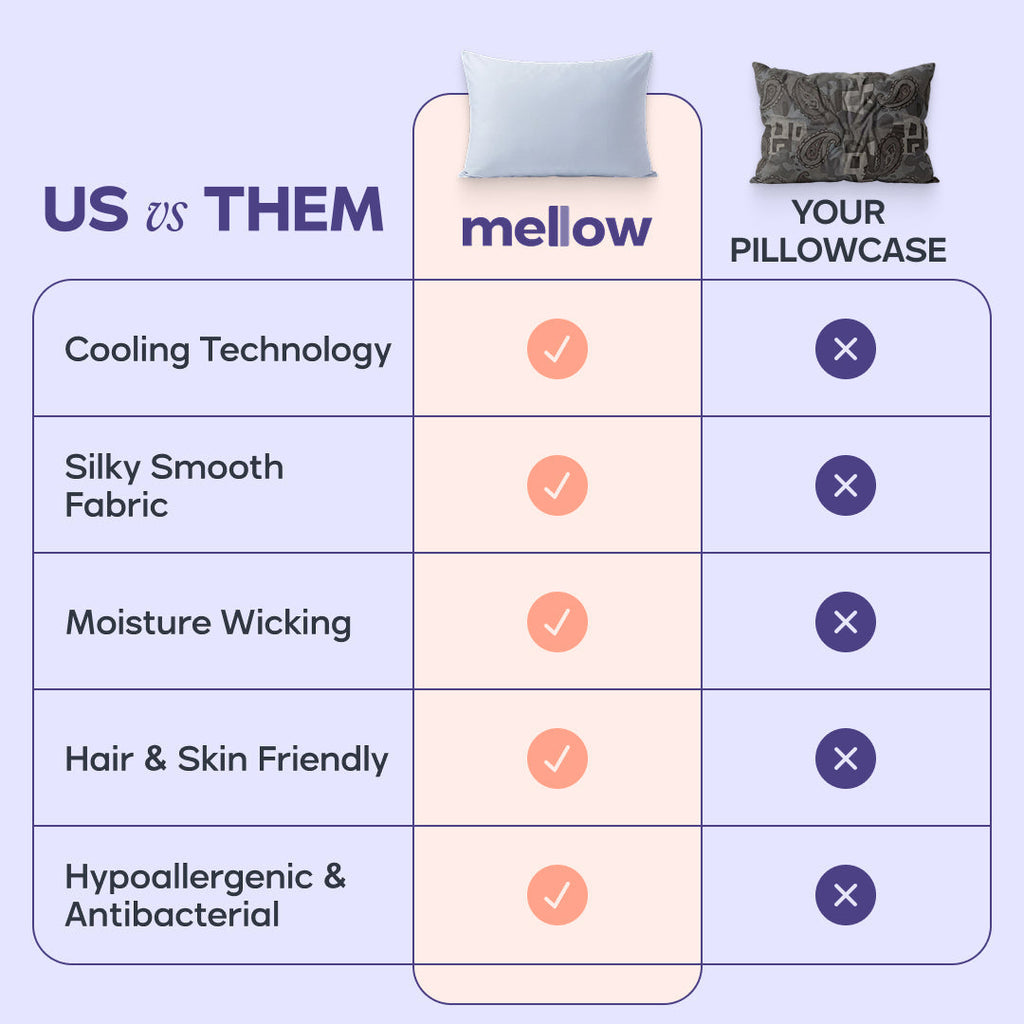 ❄️ Cooling Puff Pillowcases