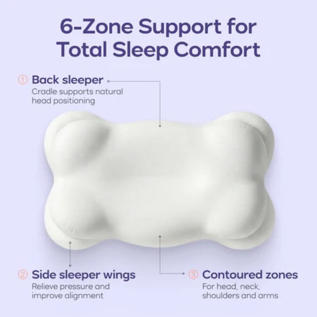 Ergonomic Memory Foam Pillow