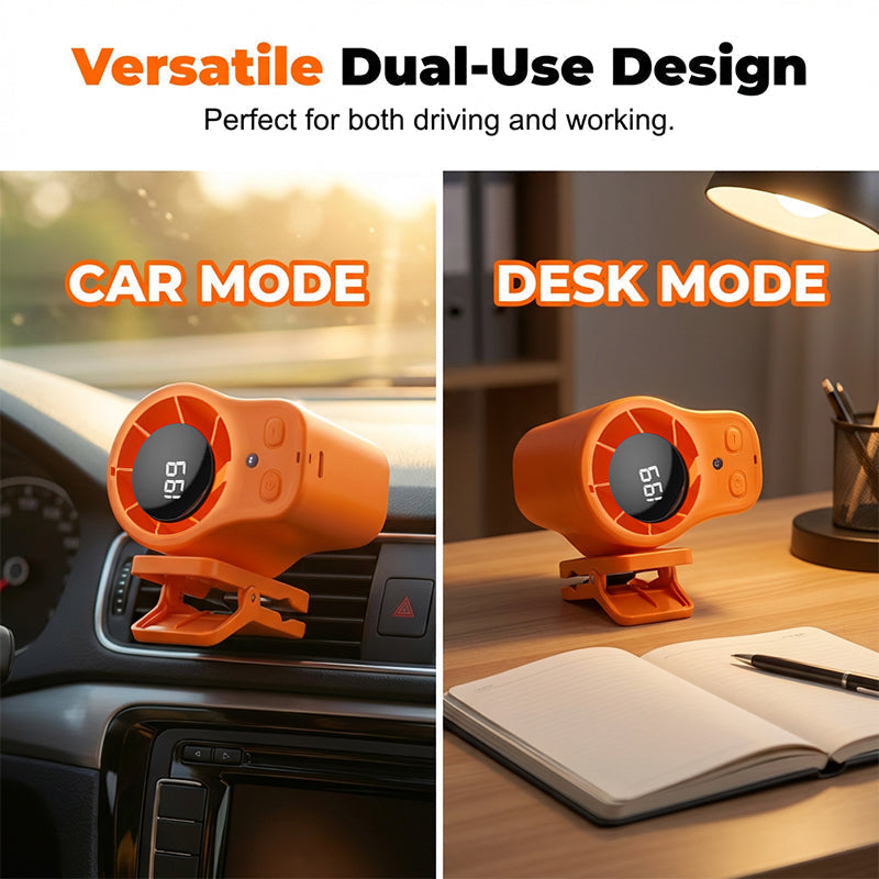 🏆 Last Day Special Price £9.99 ! ⏰Hands-Free Personal Cooling Fan with LED Display